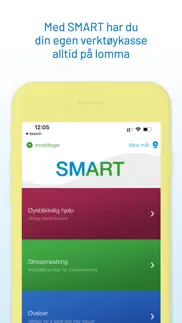 smart - verktøykasse fra rvts problems & solutions and troubleshooting guide - 1