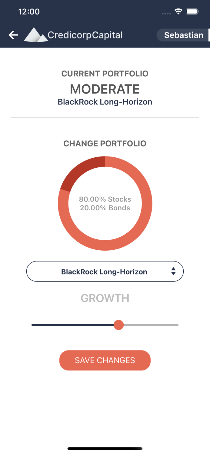 Credicorp Capital Invest