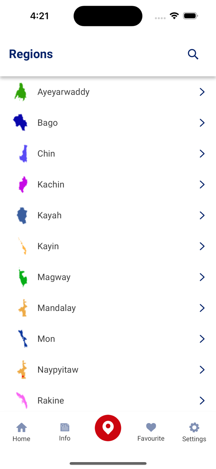 HIV Service Directory