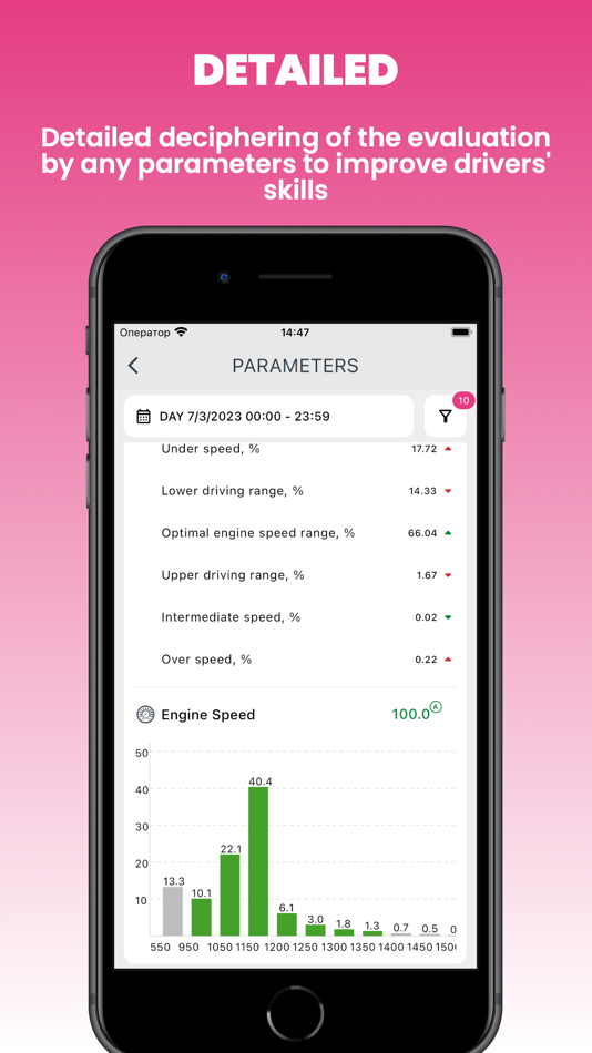 #5. A1TRACK (iOS) 由: ARISENTA LLC