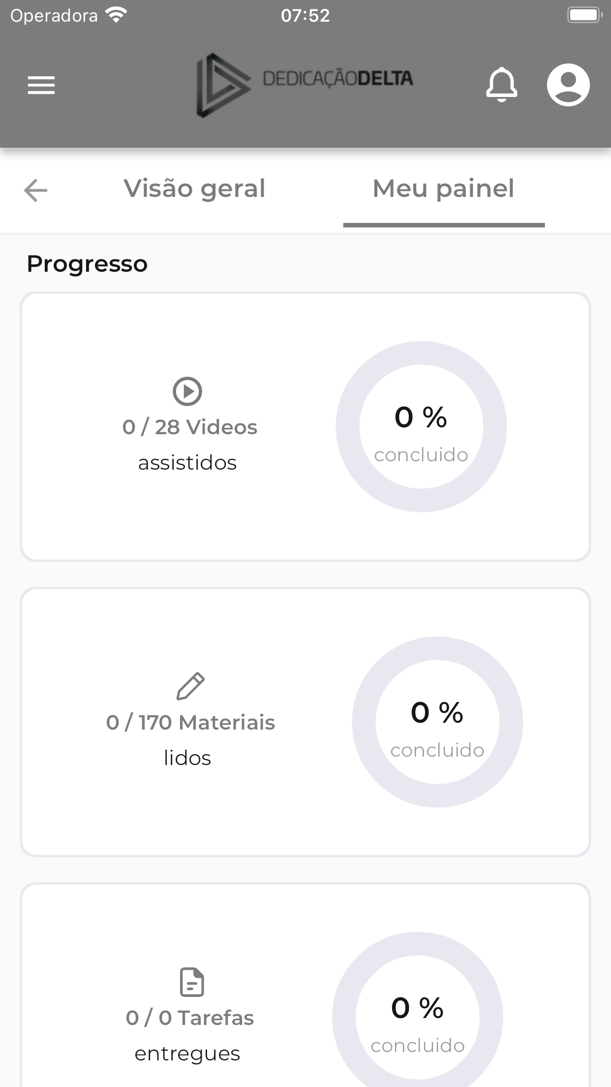 Dedicação Delta