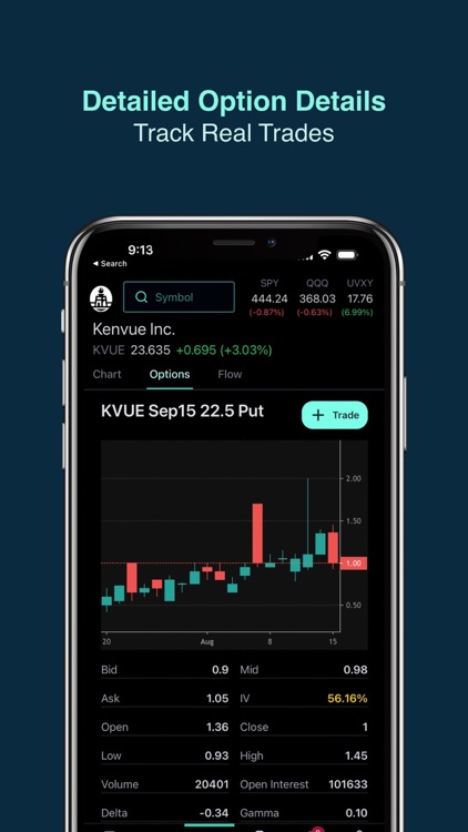 BlazeTrade: Stock Market Track screenshot-5