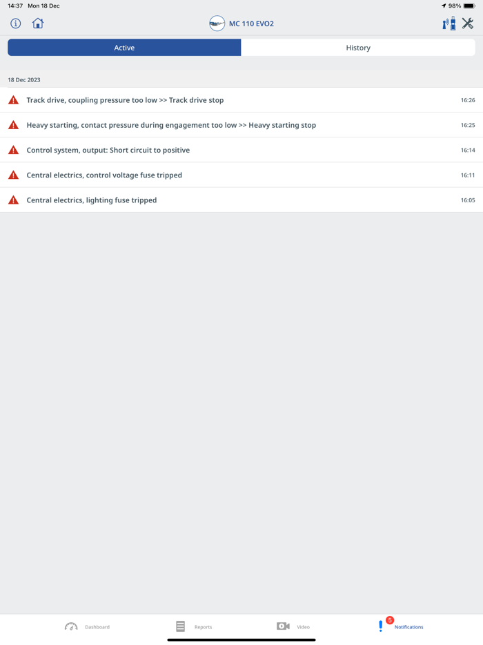SPECTIVE CONNECT - KLEEMANN