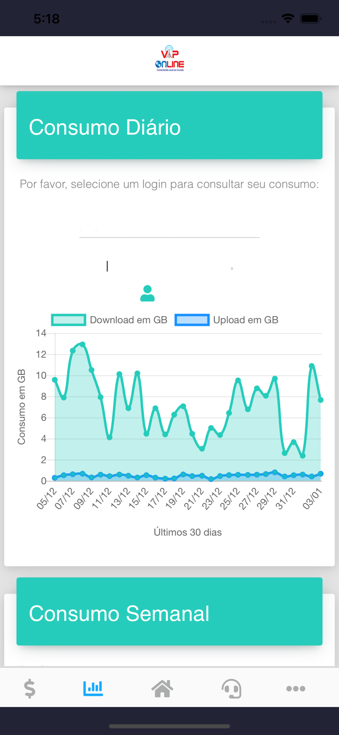 Central do Cliente Vip Online