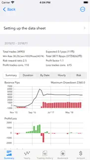 tradesimufx problems & solutions and troubleshooting guide - 1