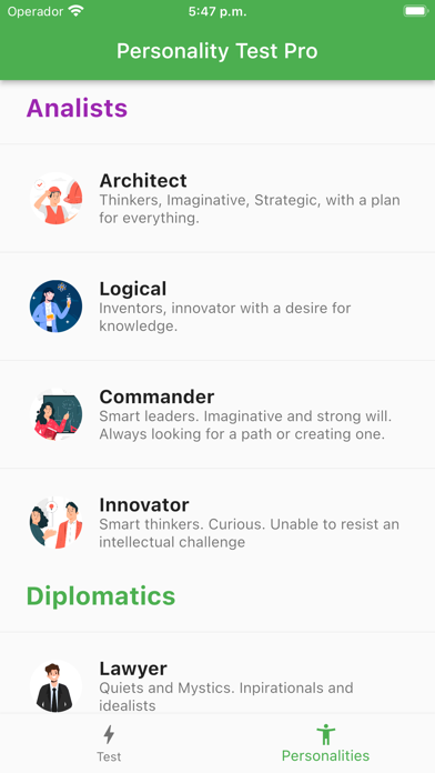 Personality Test Premium Screenshot