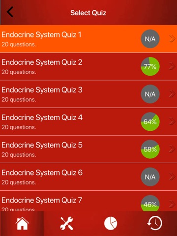 Endocrine System Triviaのおすすめ画像2