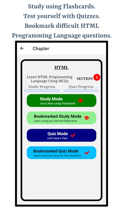 Learn HTML Programming