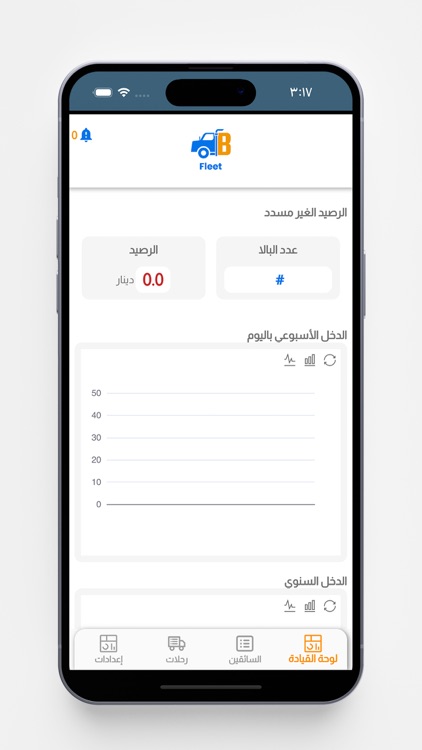 Bala Fleet screenshot-3