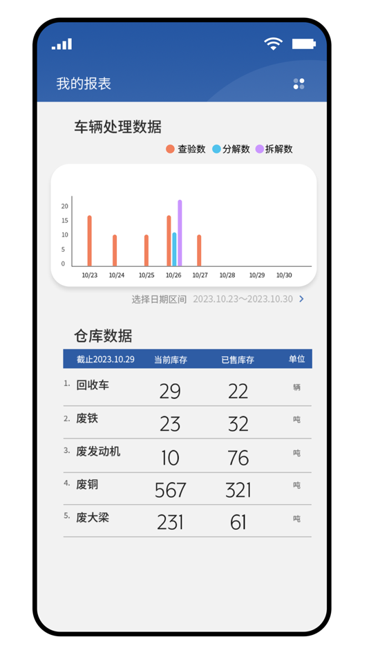 #4. 拆车管家 (iOS) By: 上海三叶禾信息科技有限公司
