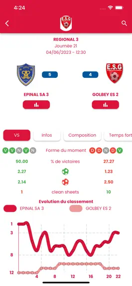 Game screenshot ES Golbey hack