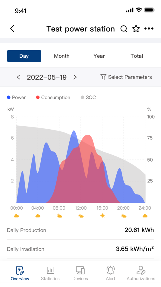 #5. REVO Link (iOS) 由: Easypower Solar