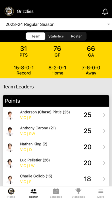 Victoria Grizzlies Screenshot