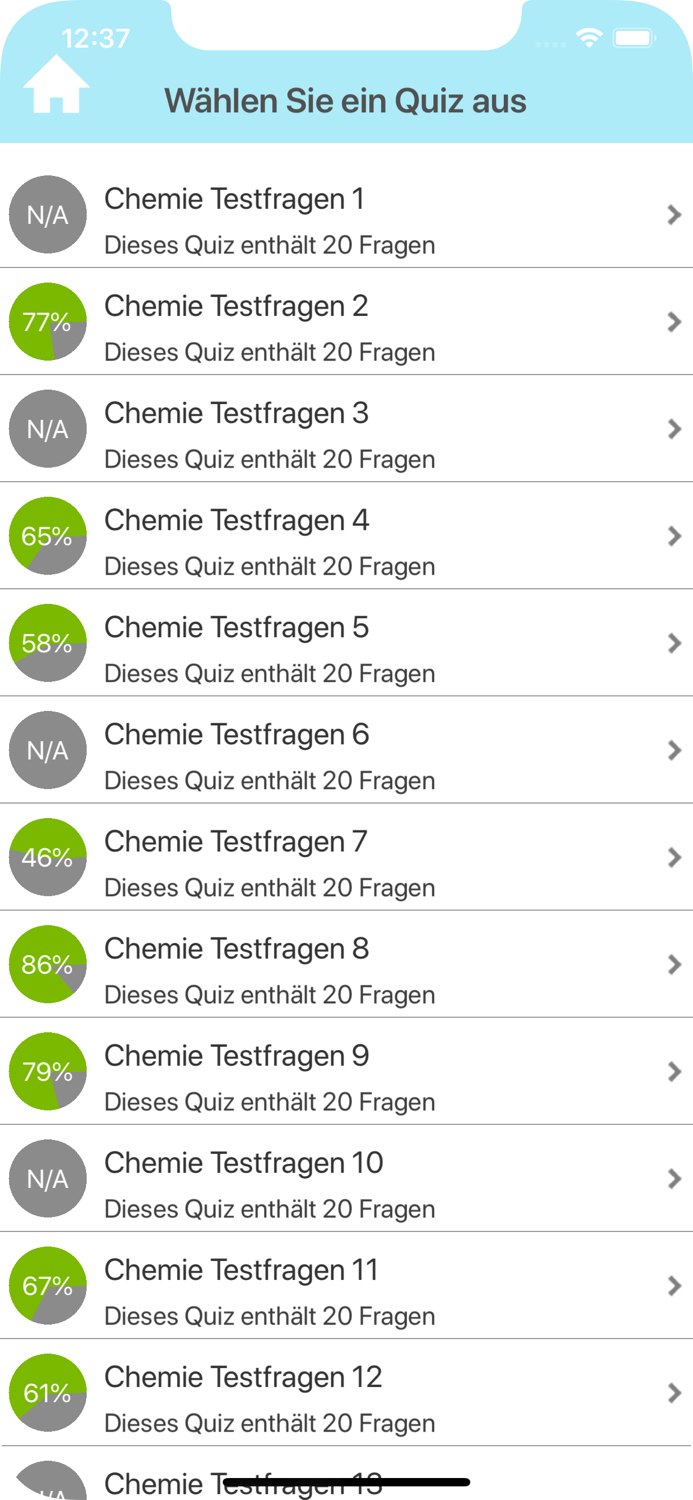 Der Chemie Testfragen