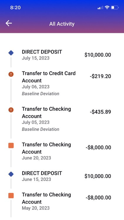 Currence screenshot-6