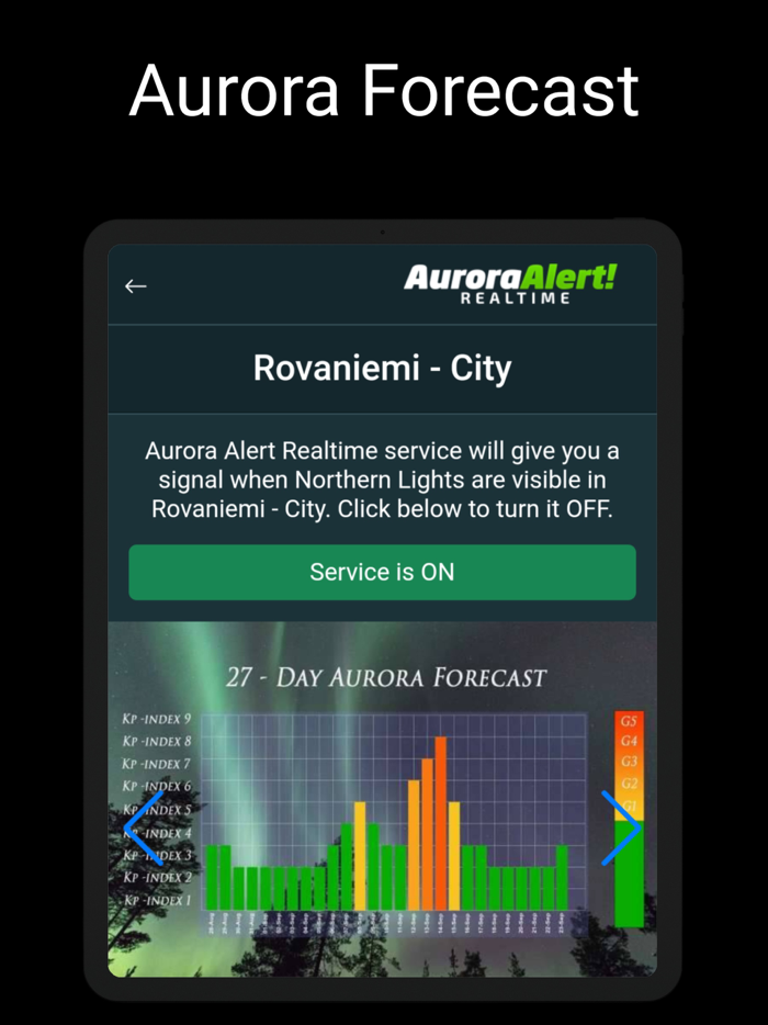 Aurora Alert Realtime