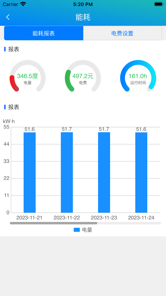 #2. 物联温控 (iOS) 来自: Shanghai Beam Electronic Technology Co., Ltd