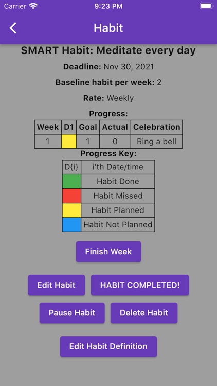 Life in Full (LIF) screenshot-3