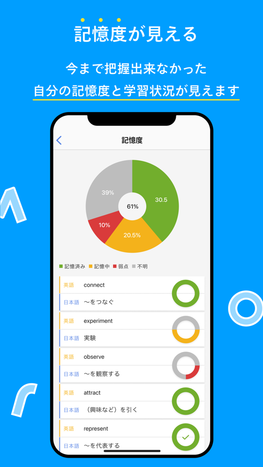 #3. Monoxer (iOS) 由: monoxer, Inc