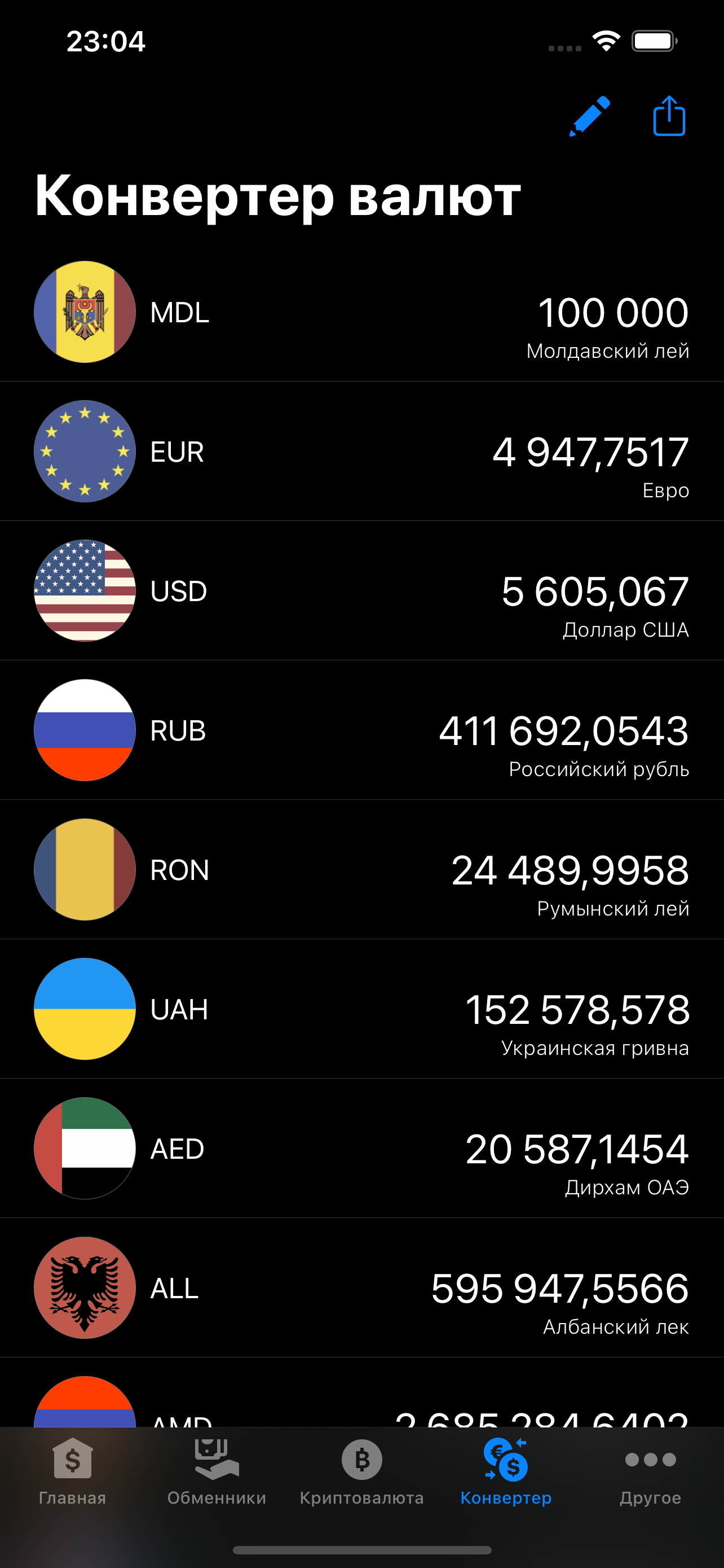Курсы валют Молдовы