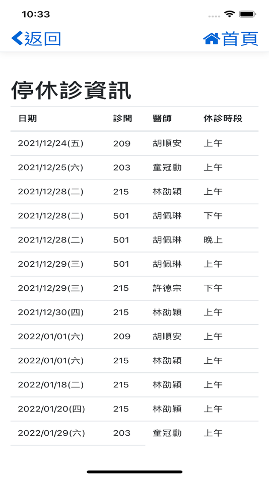 #3. 霧峰澄清醫院 (iOS) 由: 霧峰澄清醫院