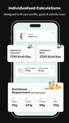 Game screenshot Fitrofy weight loss,health app hack