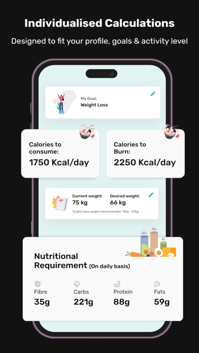 Fitrofy weight loss,health app screenshot 3