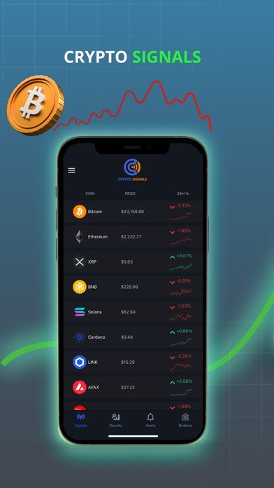 Cryptosignals.app Screenshot