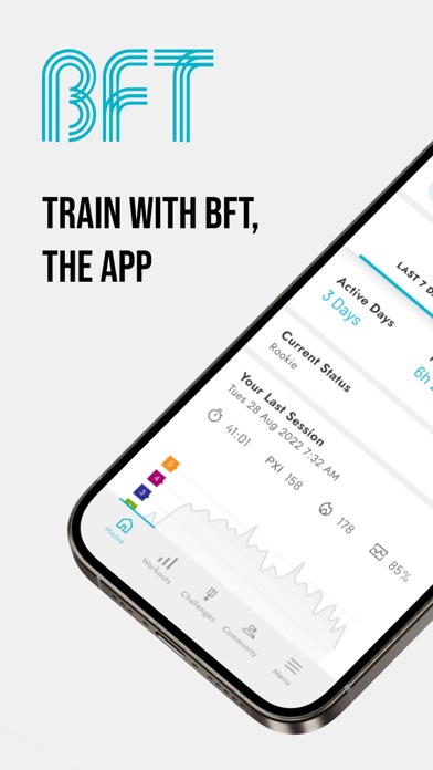 BFT Performance Screenshot