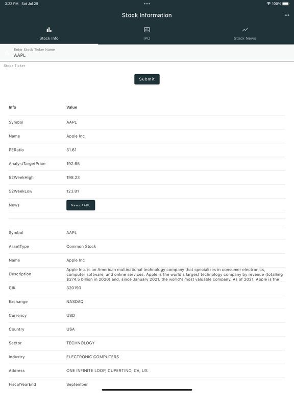 Stock Information with IPO