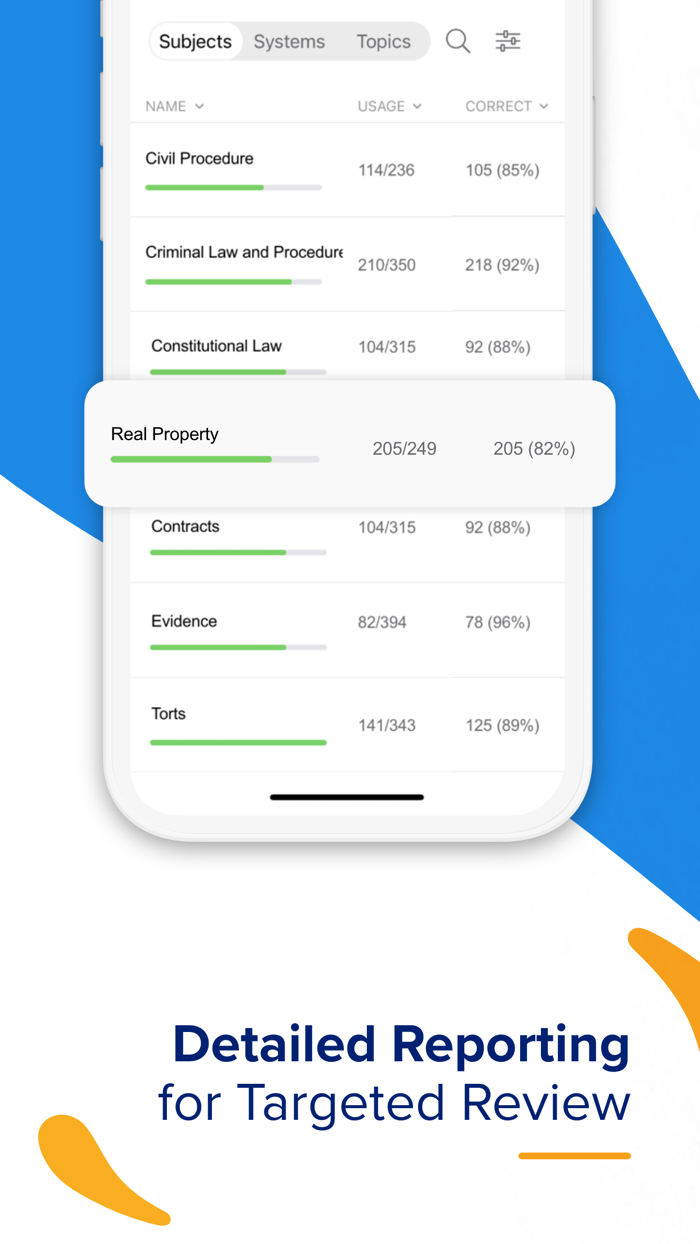 UWorld Legal  Bar Prep