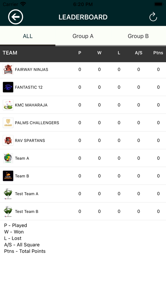 #3. AGPL 2022 (iOS) 由: FORCE POWER INFOTECH PRIVATE LIMITED