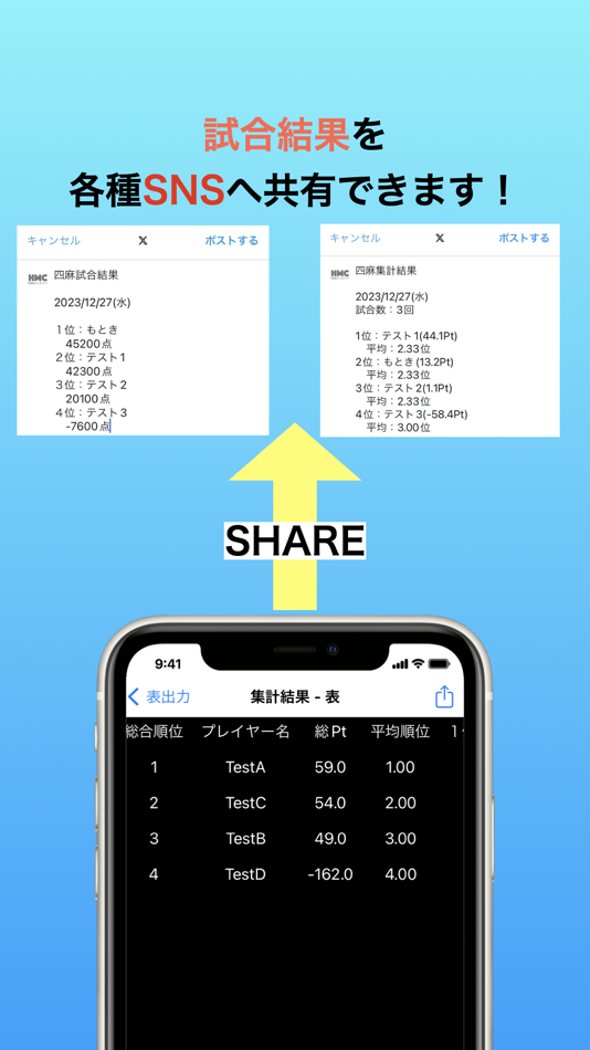 #8. 4Player-Mahjong Record (iOS) 由: kouten motoki
