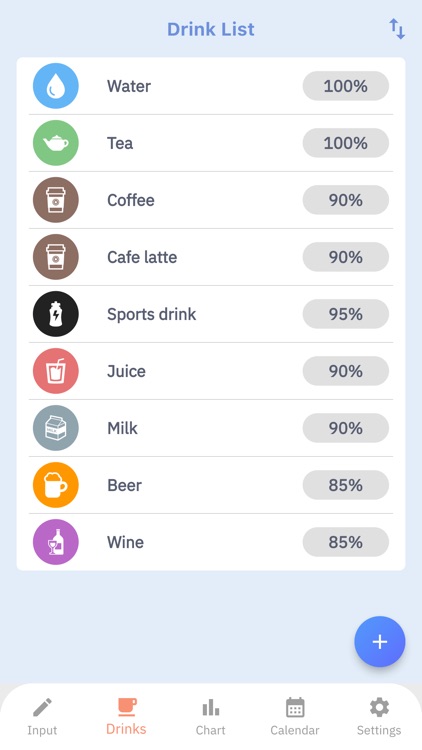 Simple Hydration Tracker screenshot-4
