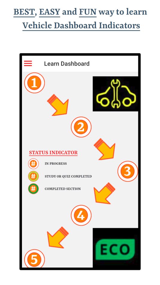 #1. Vehicle Dashboard Indicators (iOS) Podle: Ghumman Tech LLC