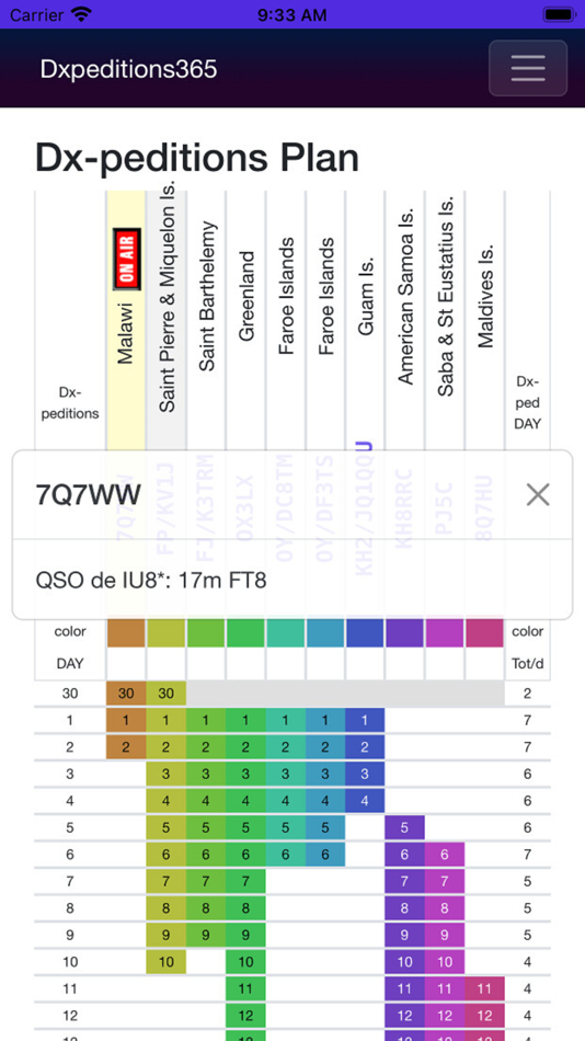 #2. Dxpeditions365 (iOS) 由: Claudio Cordeglio