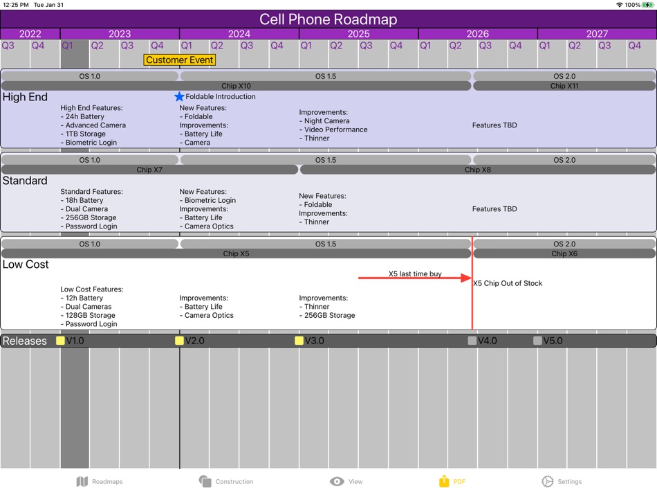 #2. Roadmap Maker (iOS) 由: Brad Pratt