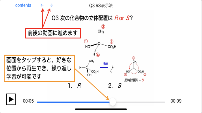 有機化学 基本の立体化学