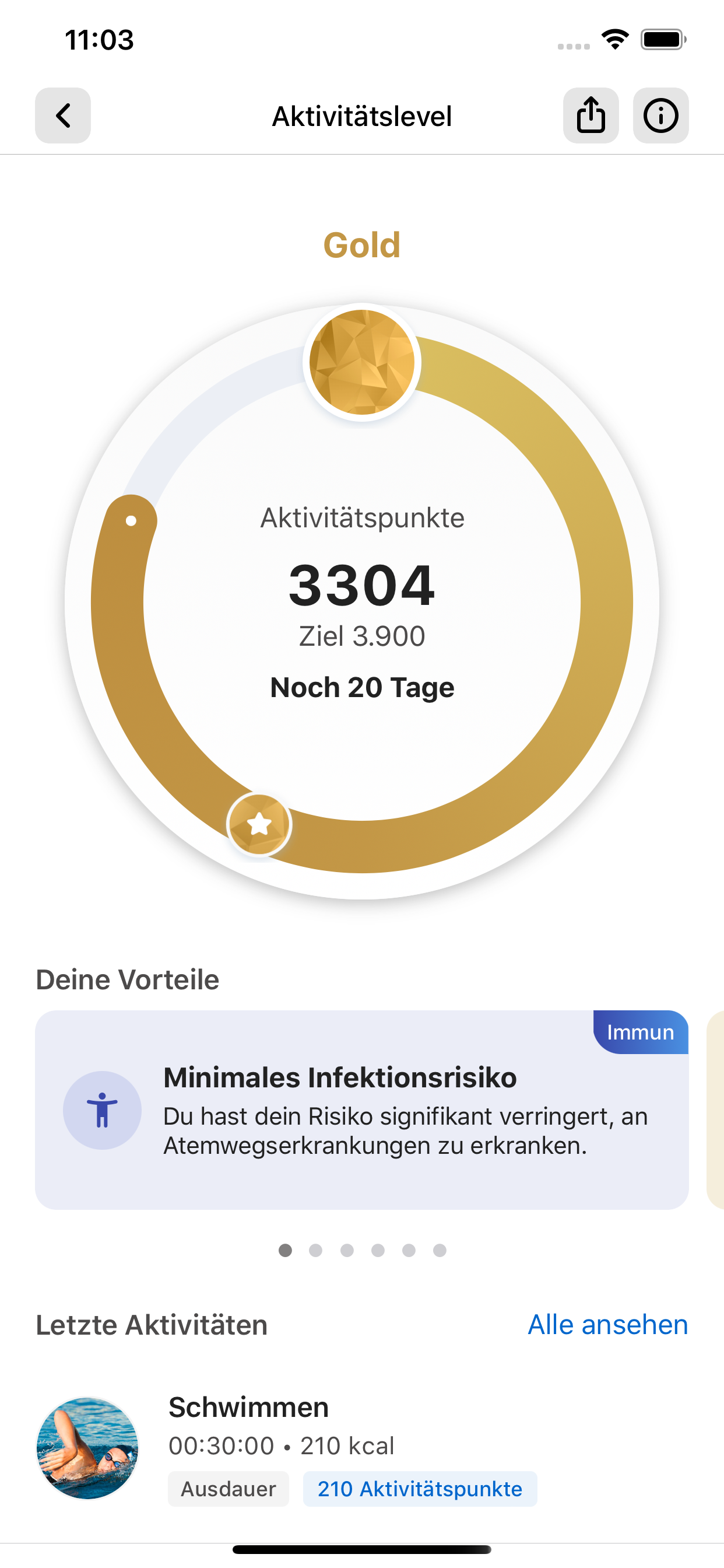 ASVZ-Fitness
