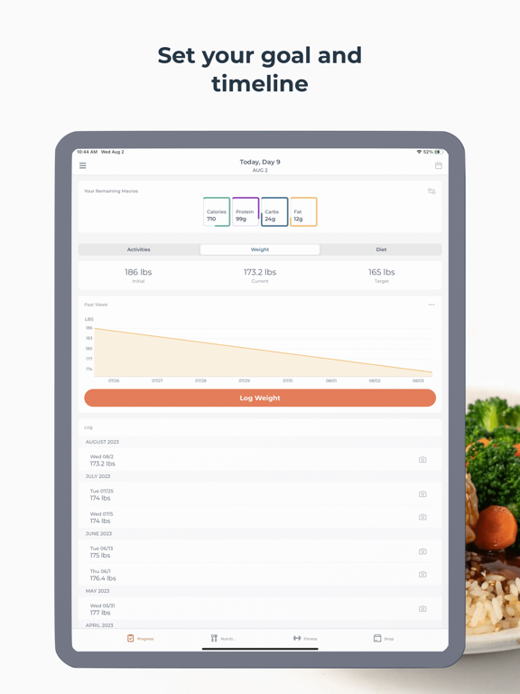 Screenshot #6 pour Trifecta: Diet & Weight Loss