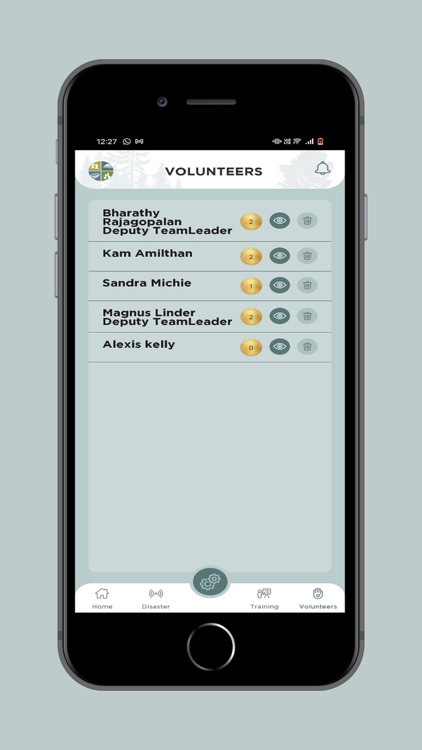 Disaster Recovery Team Leader