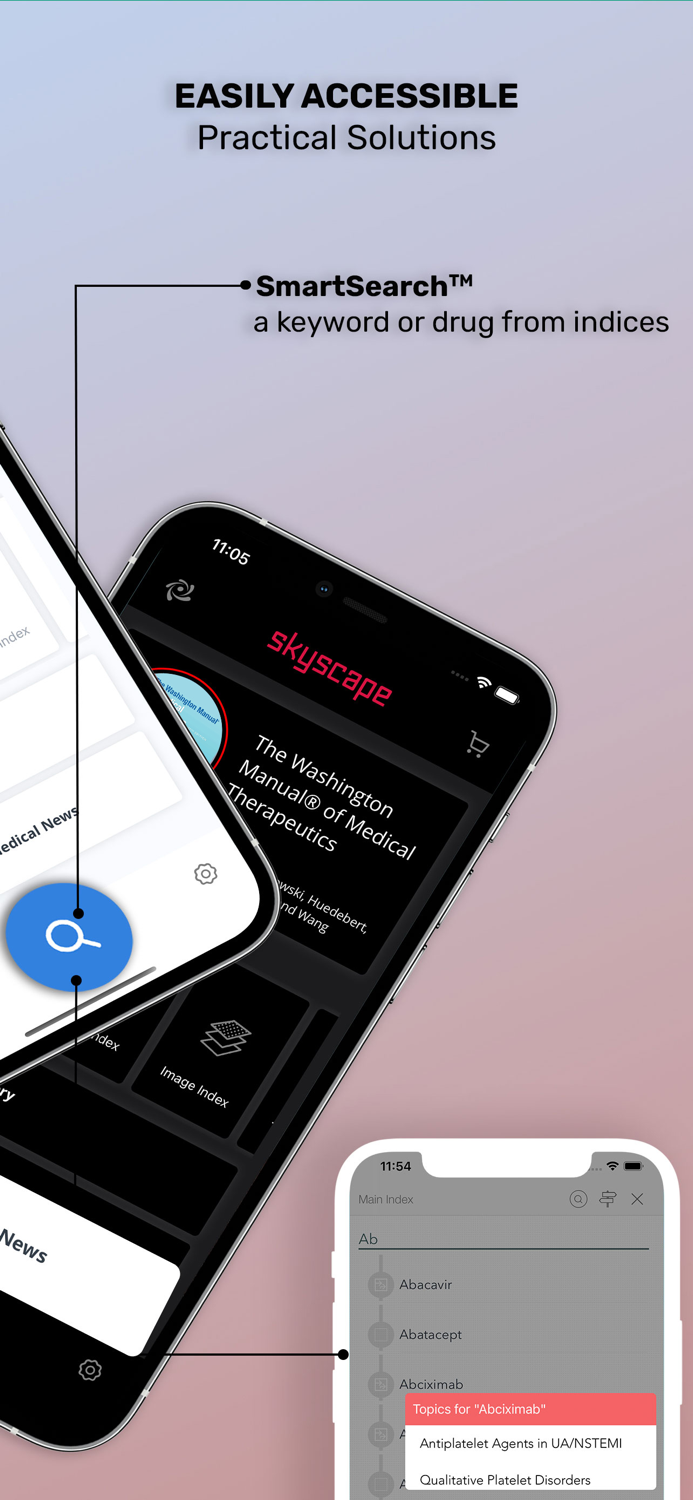 Washington Manual Medical Ther