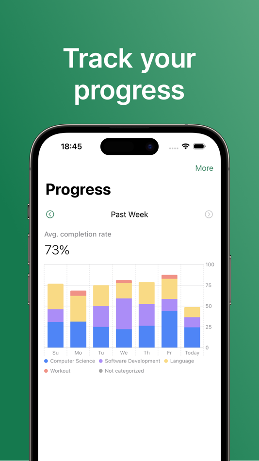 #3. DayCanvas – Daily Planner (macOS) 由: Seungwoo Choe