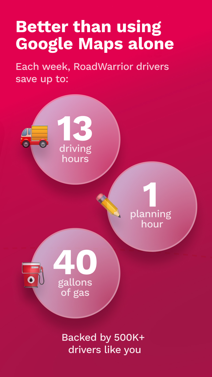 RoadWarrior Route Planner