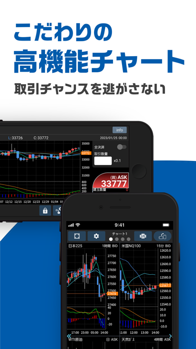 外貨ex CFD - CFD取引アプリのおすすめ画像4