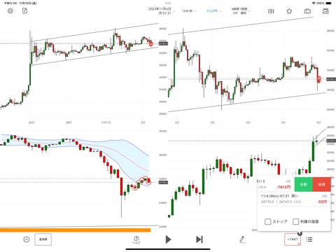 BTC検証のおすすめ画像1