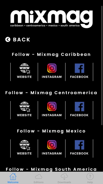 Mixmag AE Publishing