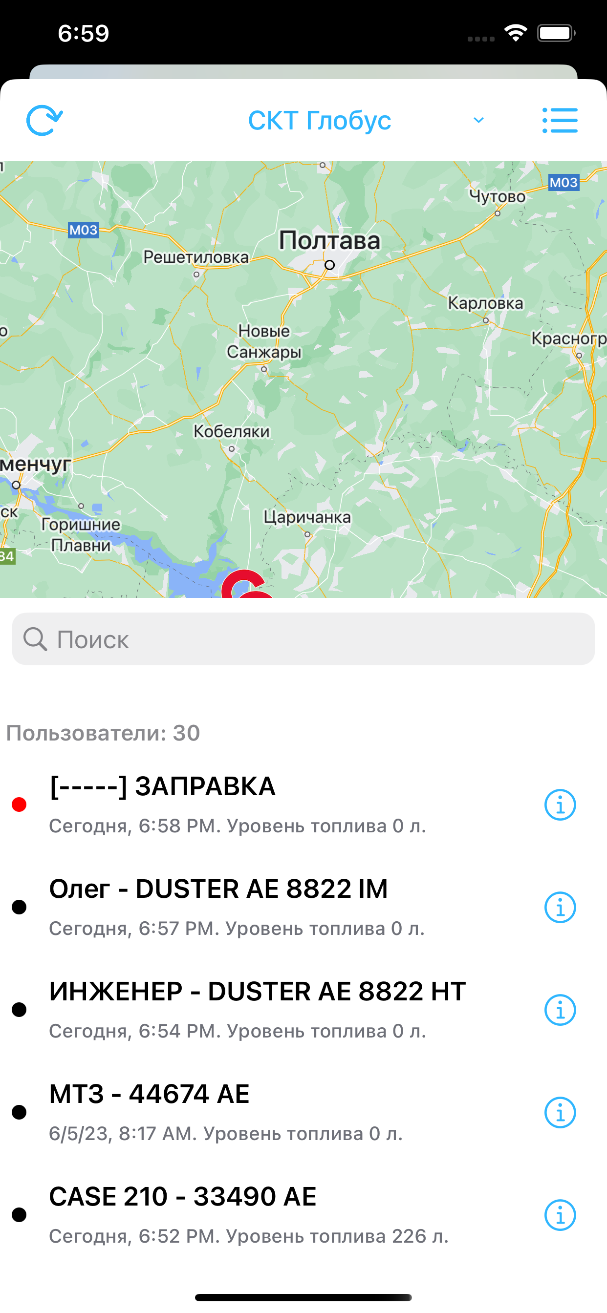 СКТ Глобус
