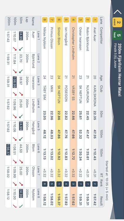 Swimify Livetiming screenshot-7