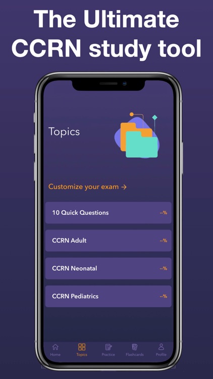 CCRN Test Prep for 2024